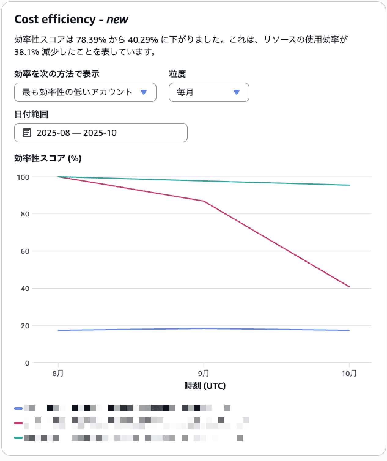 CleanShot 2025-11-21 at 10.33.072x