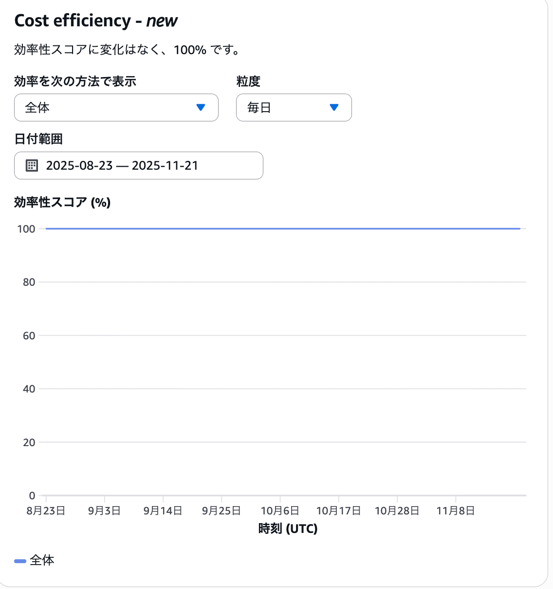 CleanShot 2025-11-21 at 10.30.082x