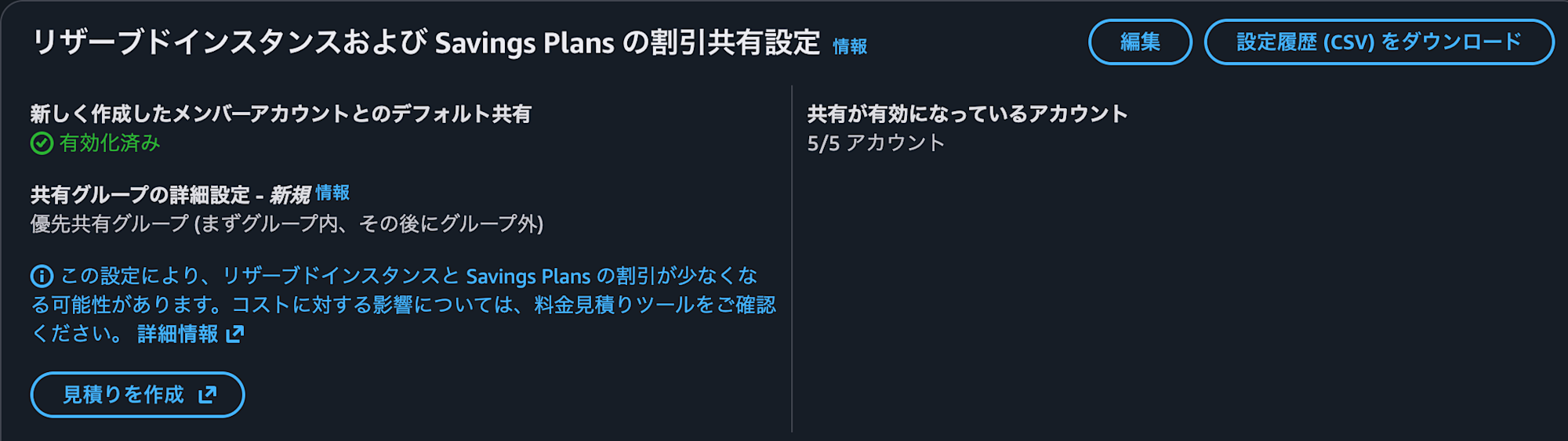 RISP_Sharing_Group___コストカテゴリの詳細___Billing_and_Cost_Management___Global