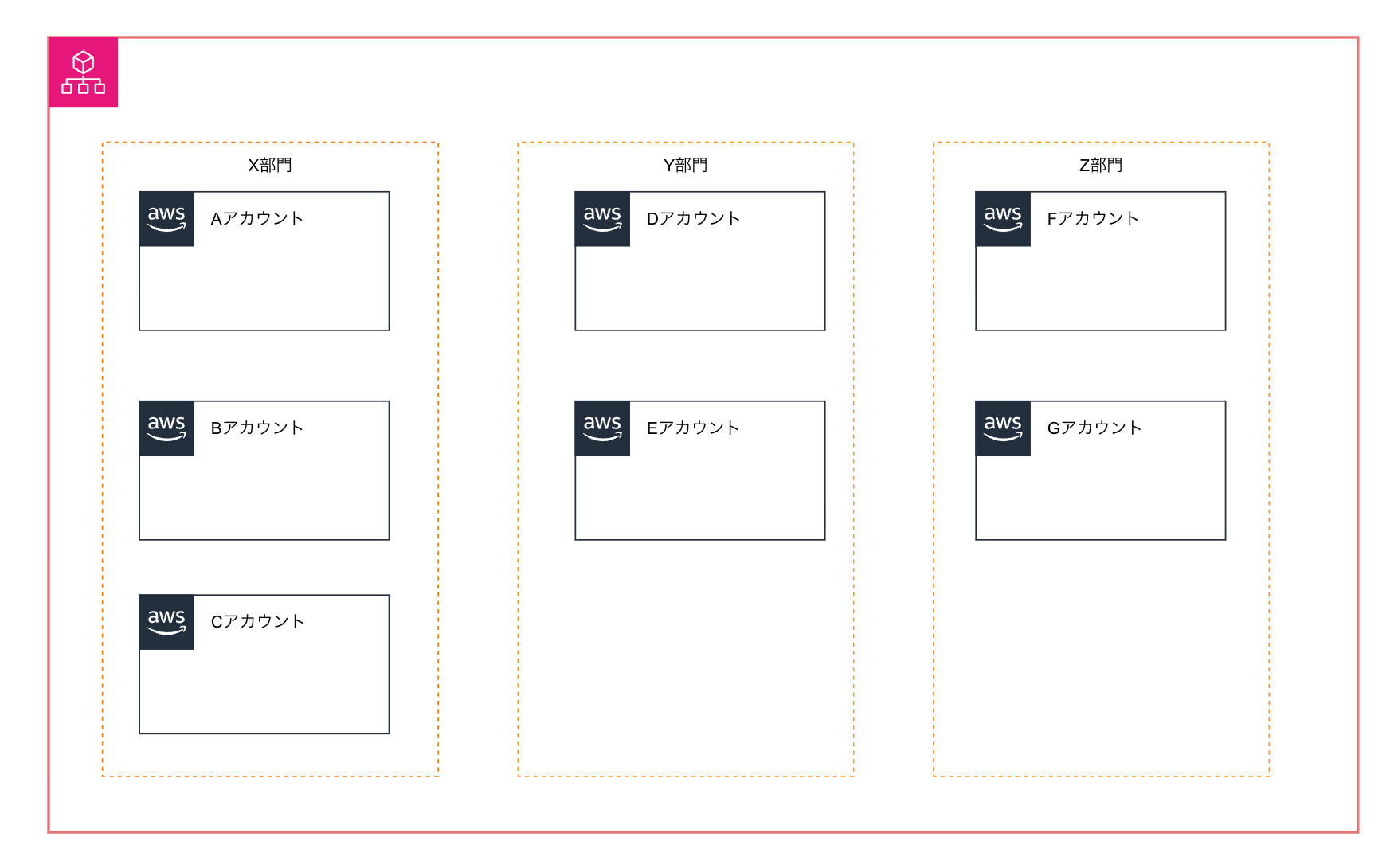 Untitled_87__New_Diagram_-_Cacoo