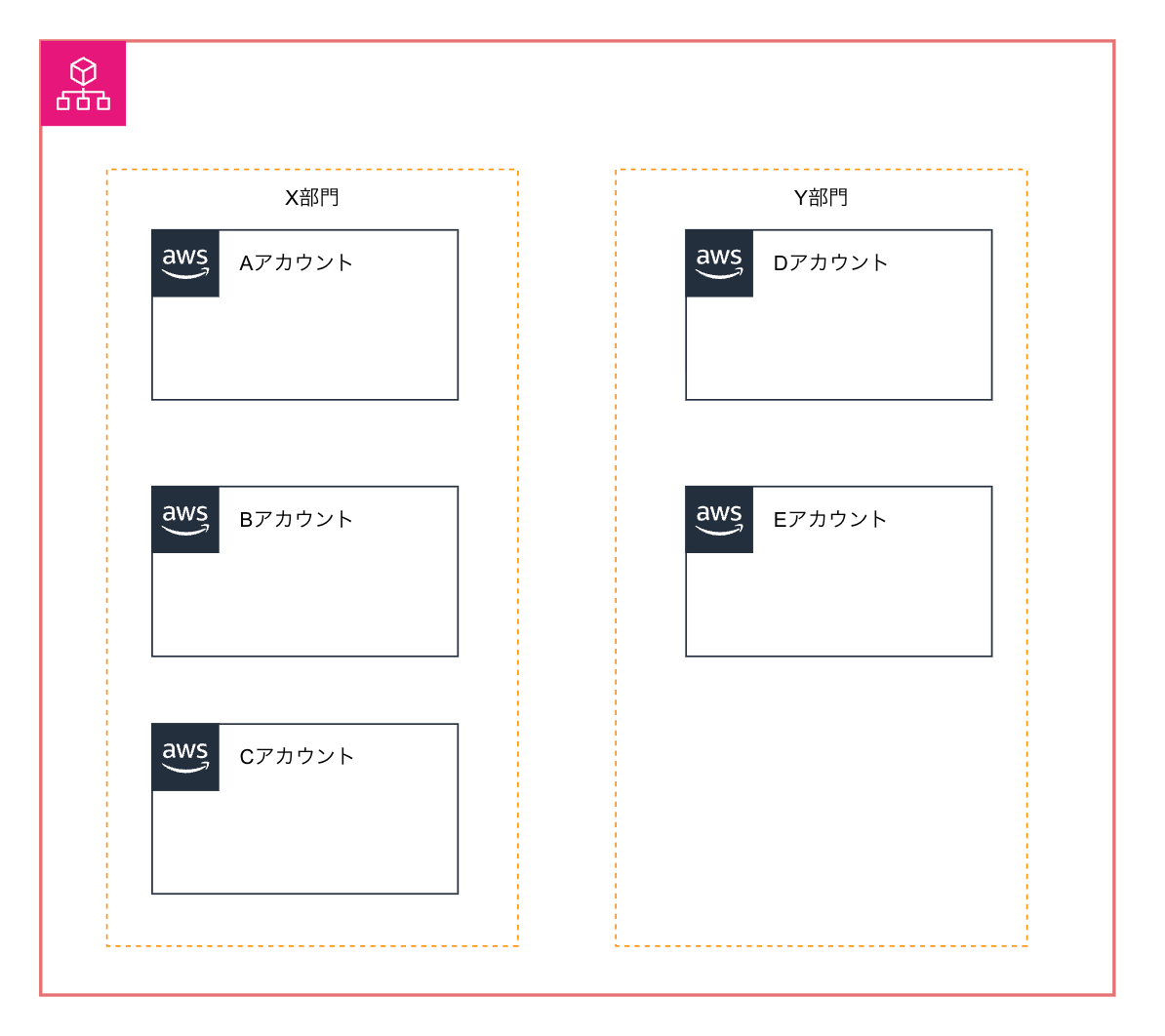 Untitled_87__New_Diagram_-_Cacoo