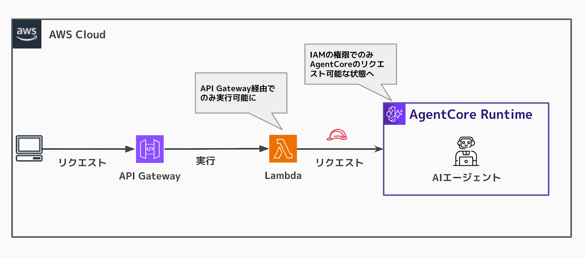 CleanShot 2025-11-22 at 21.32.28@2x