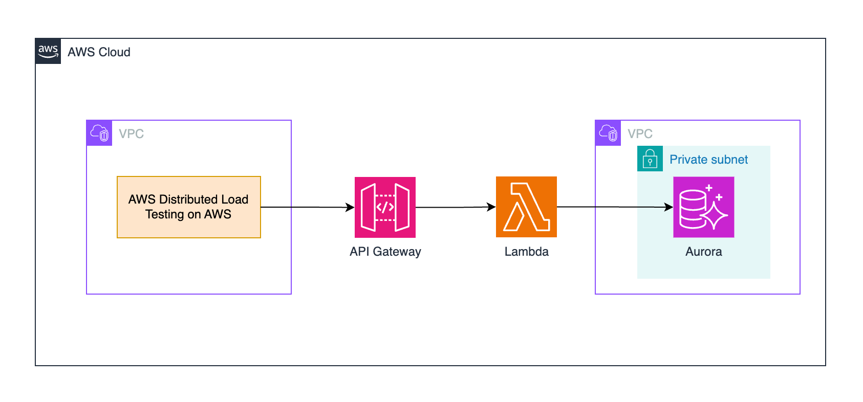 スクリーンショット 2025-11-24 19.44.37