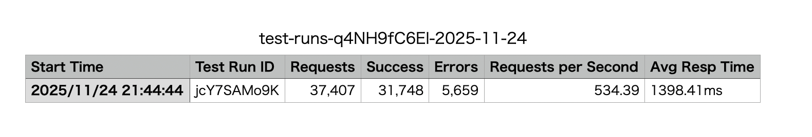 スクリーンショット 2025-11-24 21.54.46