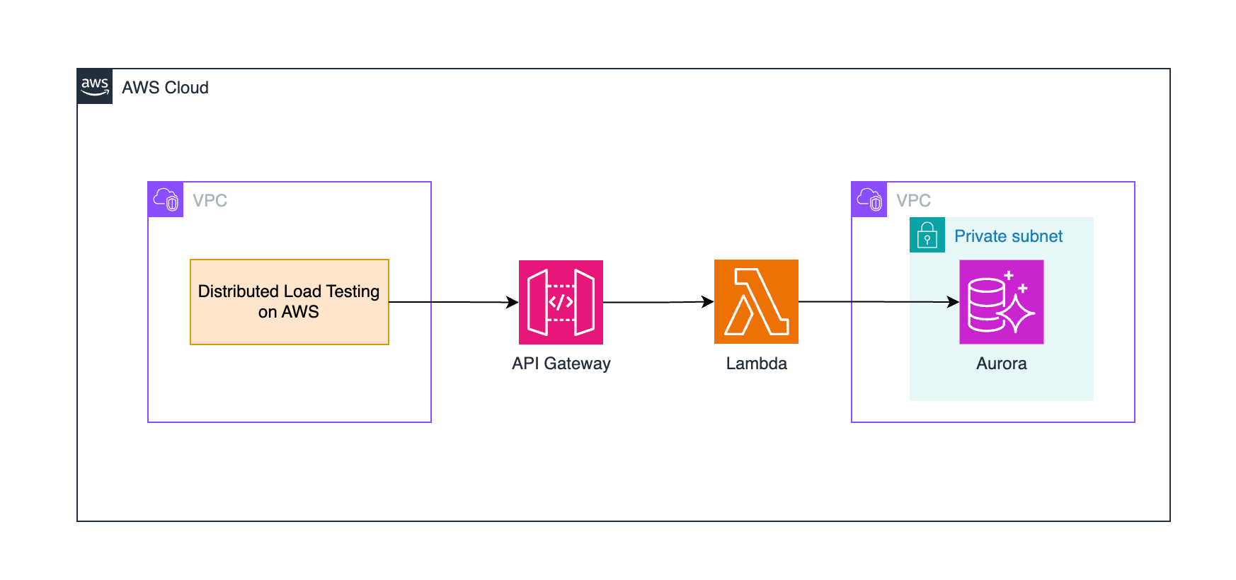 スクリーンショット 2025-11-25 2.20.43