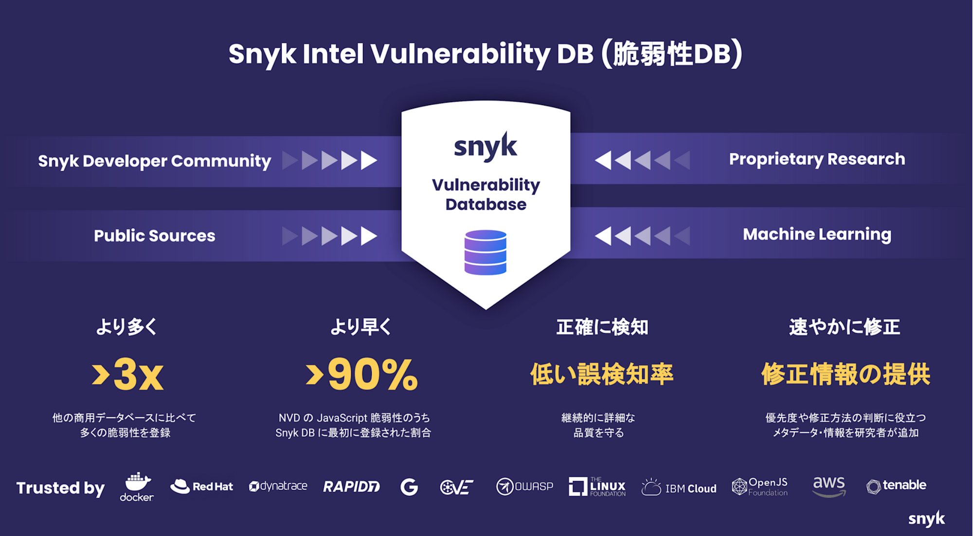 スクリーンショット 2025-11-25 19.21.50