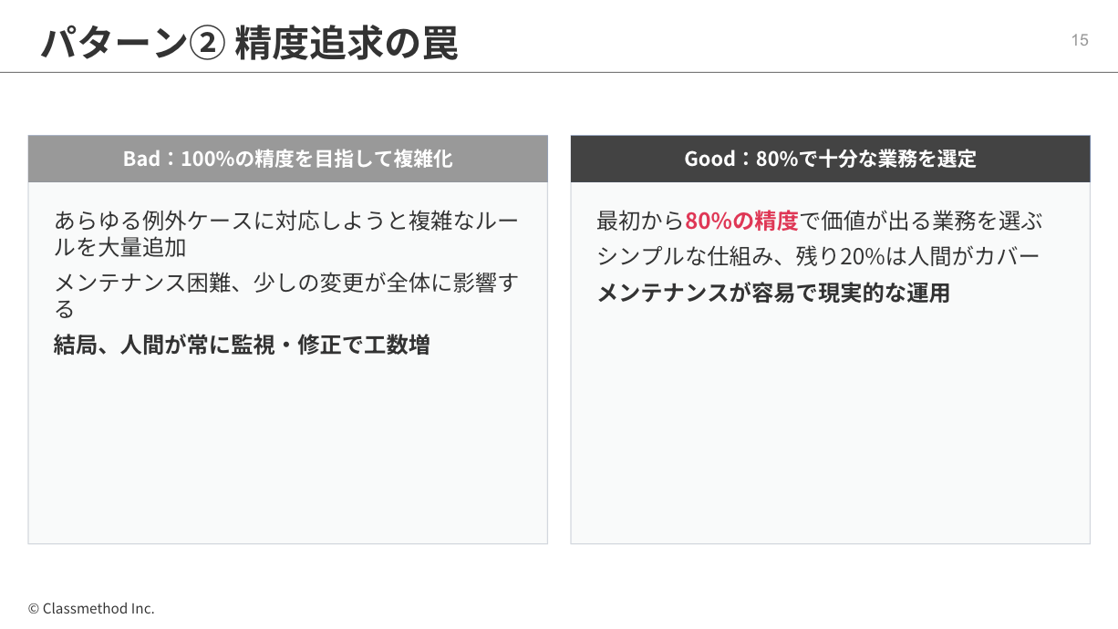 スクリーンショット 2025-11-25 22.14.31