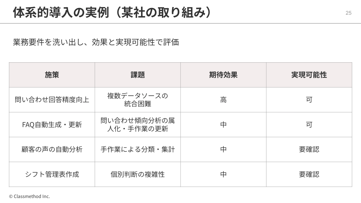 スクリーンショット 2025-11-25 22.16.10