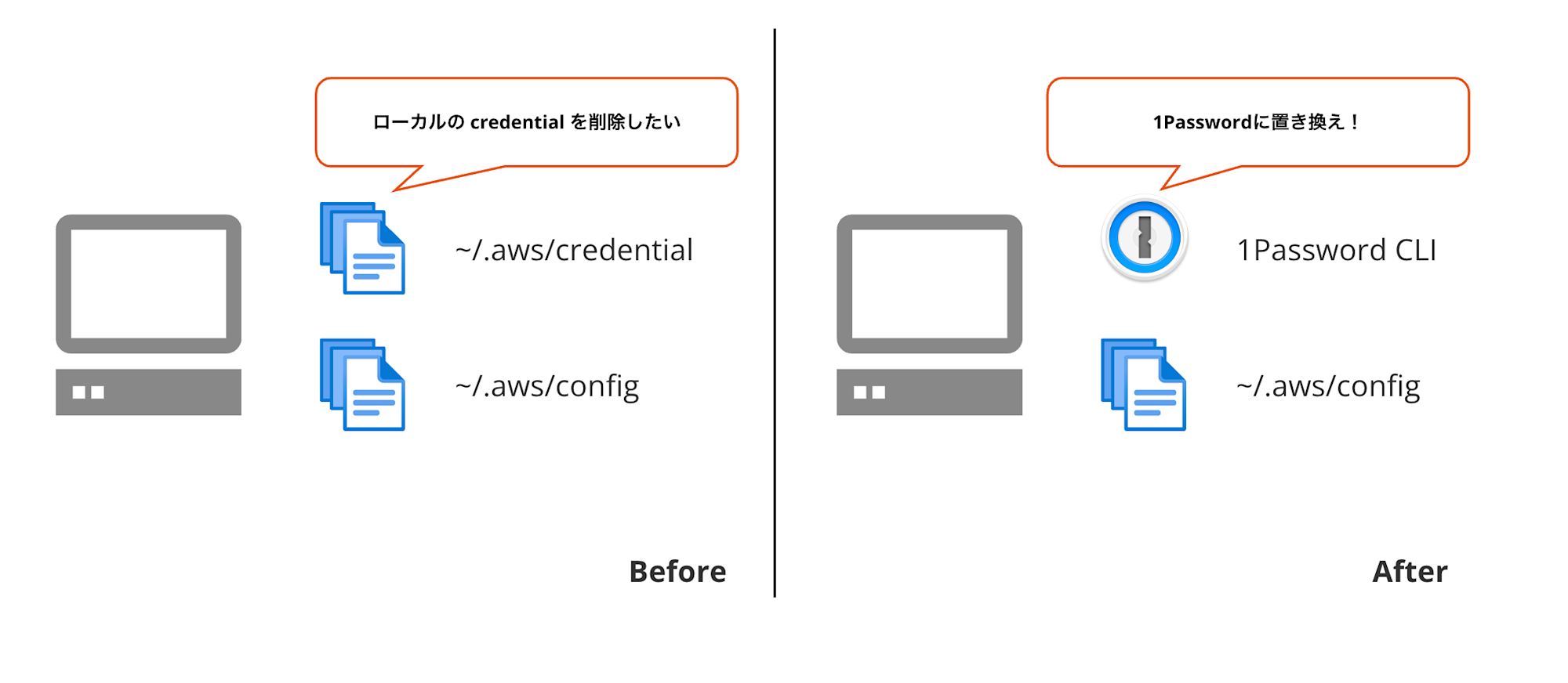 ScreenShot 2025-11-26 at 20.45.49