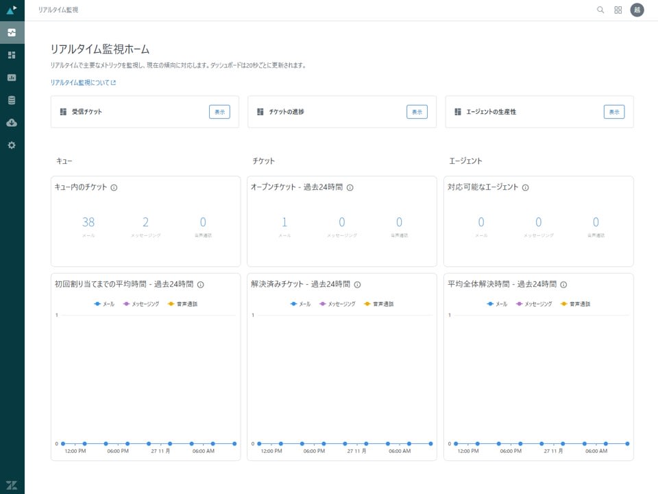 リアルタイム監視ホーム