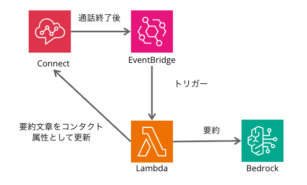 cm-hirai-screenshot 2025-11-28 10.26.13