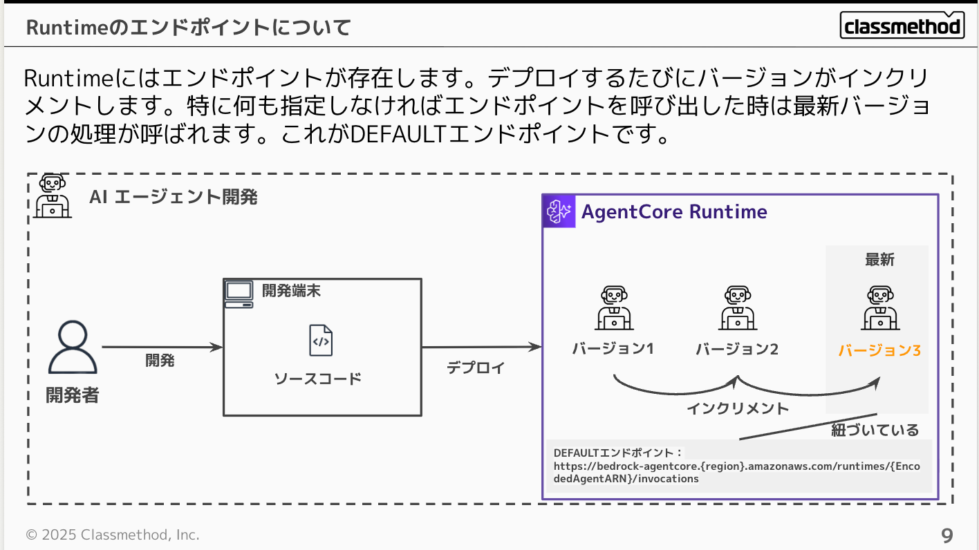 CleanShot 2025-11-29 at 19.27.20@2x