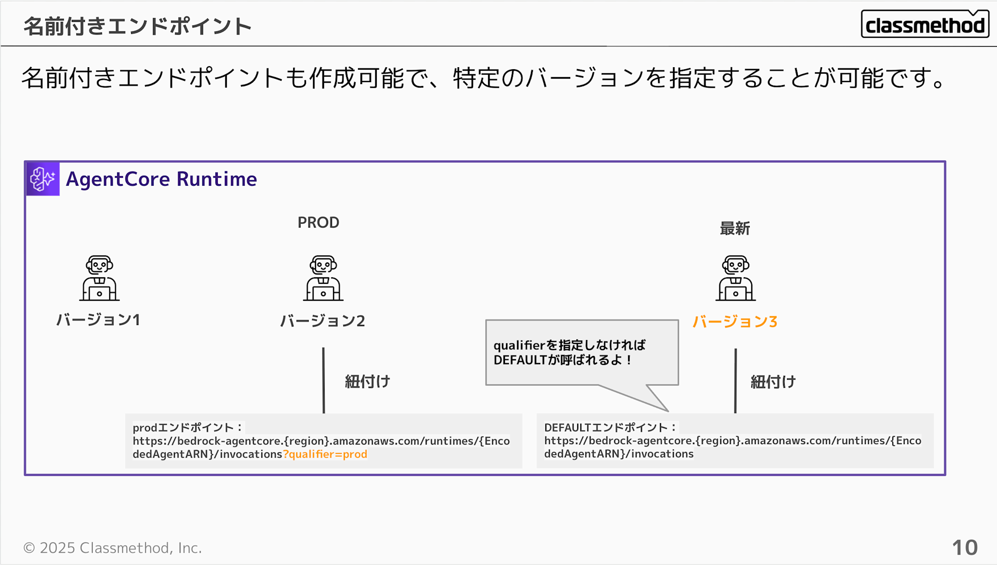 CleanShot 2025-11-29 at 19.29.43@2x
