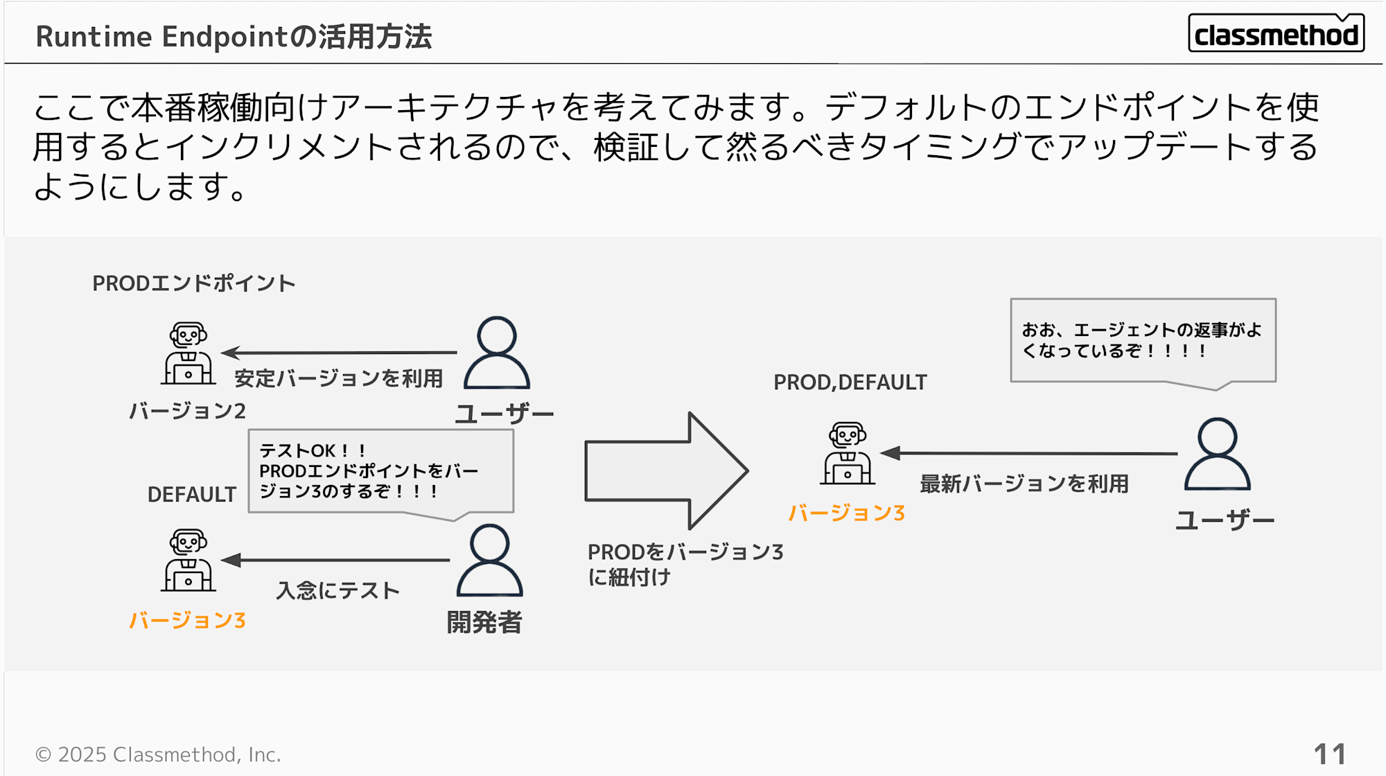 CleanShot 2025-11-29 at 19.31.38@2x