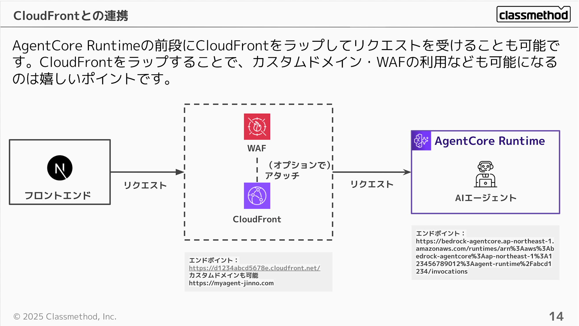 CleanShot 2025-11-29 at 19.37.44@2x