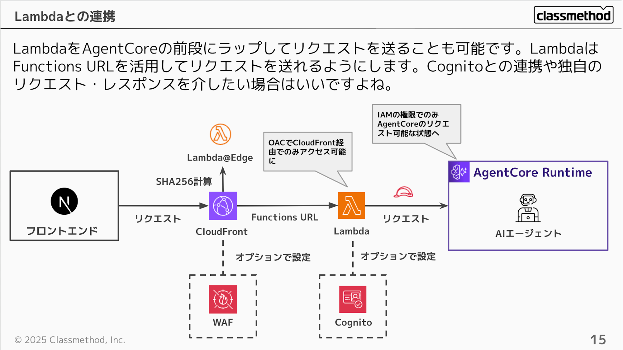 CleanShot 2025-11-29 at 19.38.42@2x