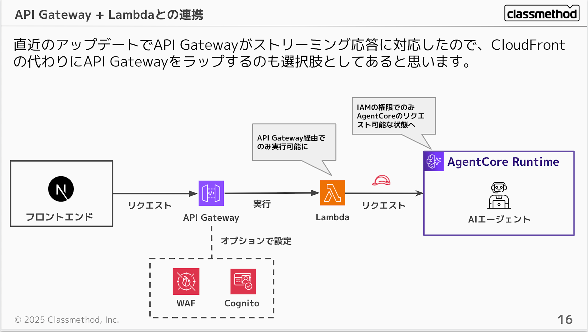CleanShot 2025-11-29 at 19.45.41@2x