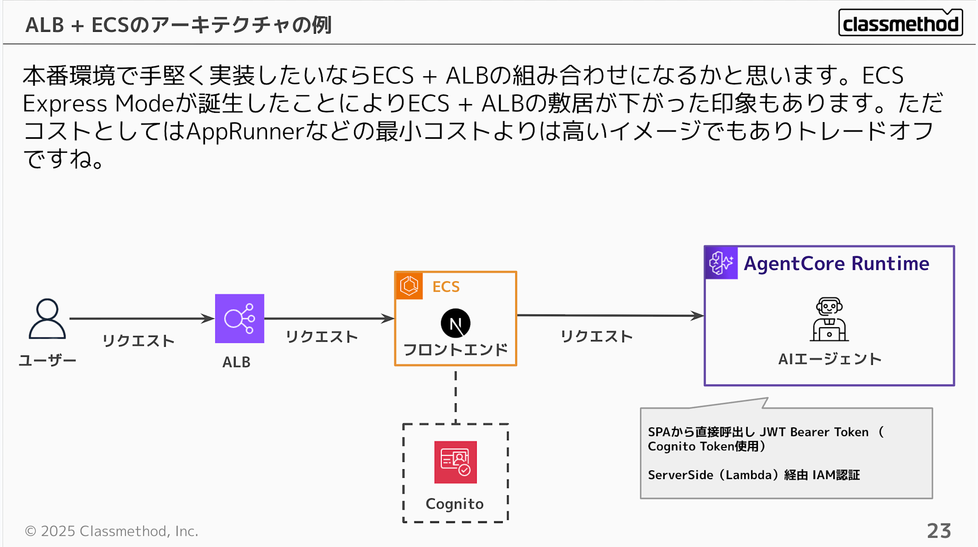 CleanShot 2025-11-29 at 20.12.55@2x