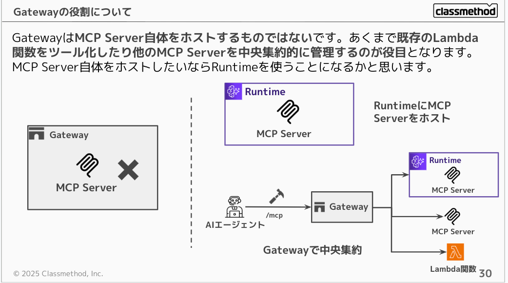 CleanShot 2025-11-29 at 20.30.02@2x