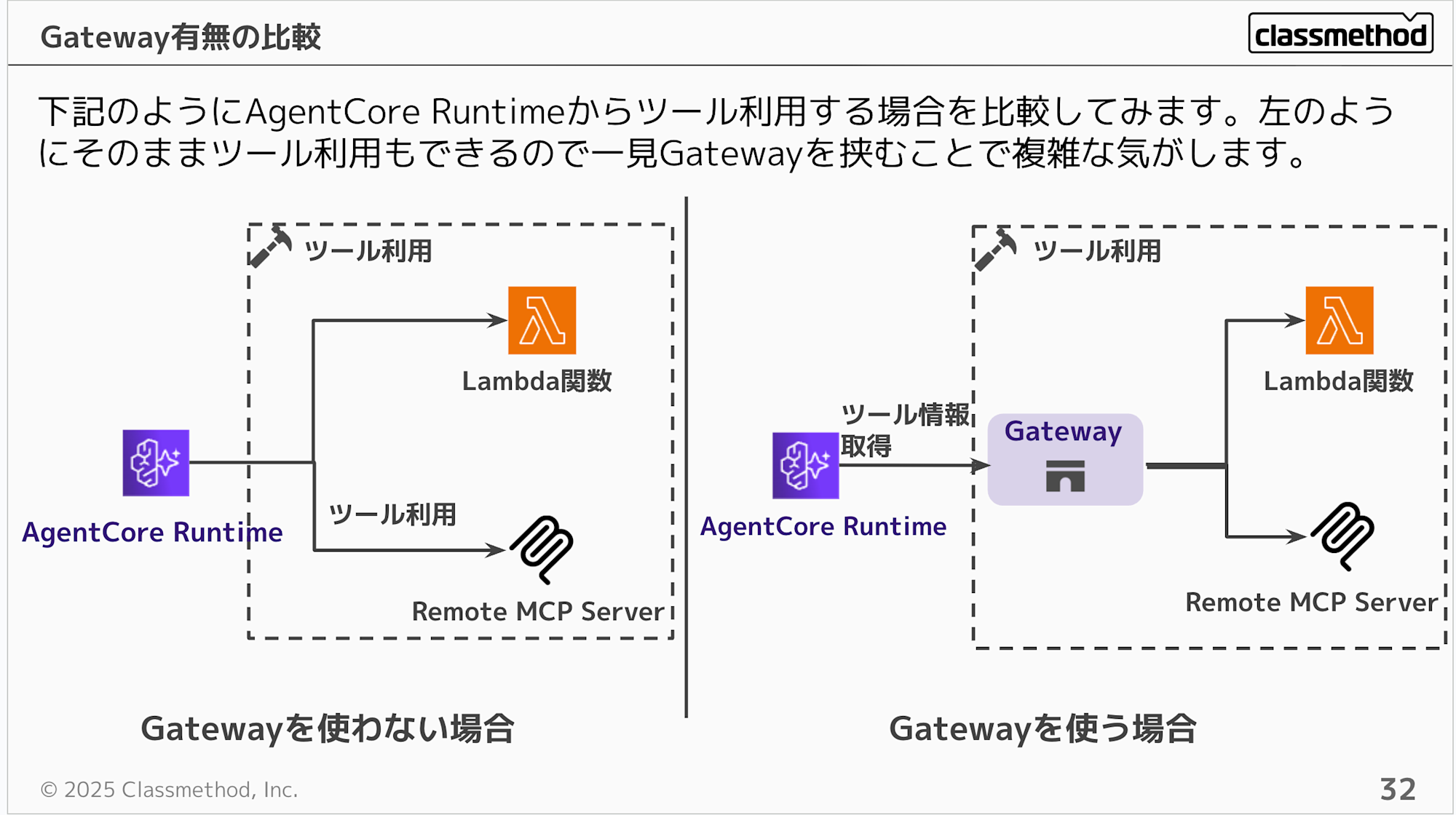 CleanShot 2025-11-29 at 20.32.43@2x