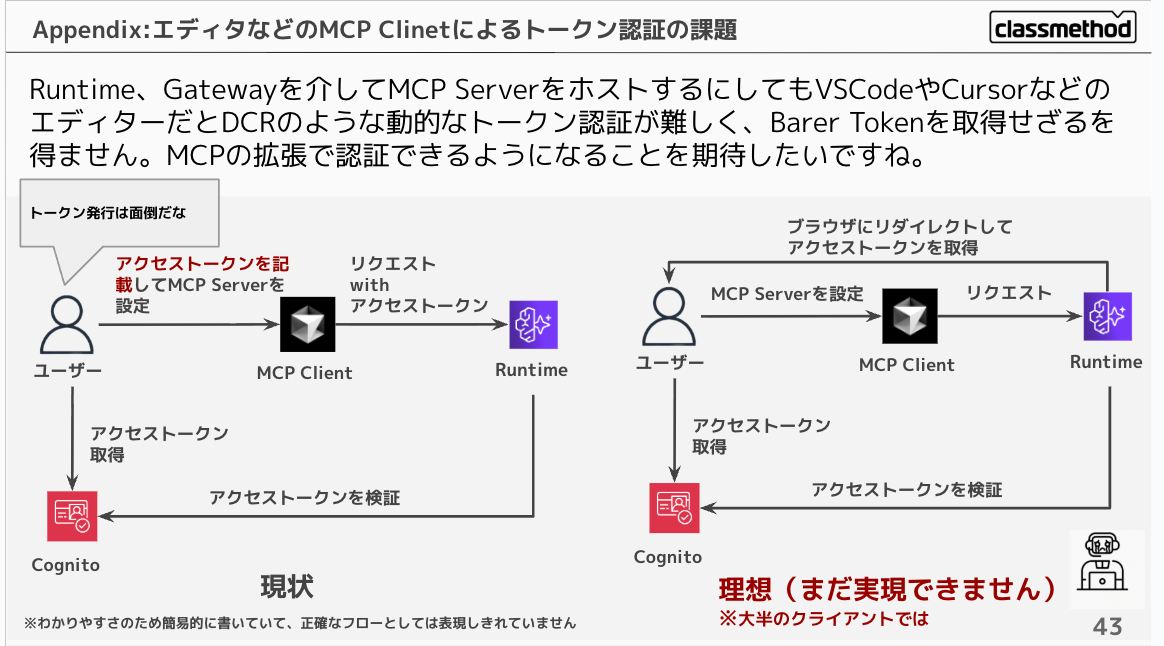 CleanShot 2025-11-29 at 21.15.20@2x