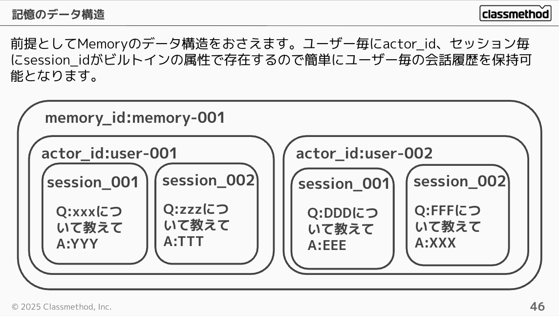 CleanShot 2025-11-29 at 21.22.54@2x