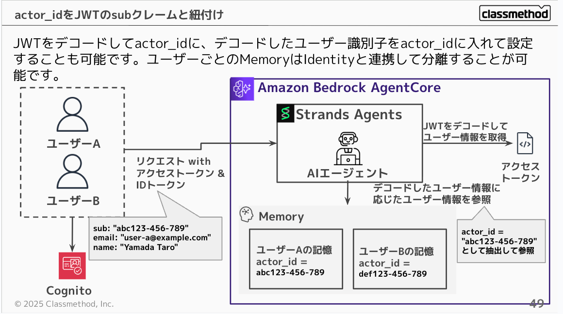 CleanShot 2025-11-29 at 21.26.33@2x