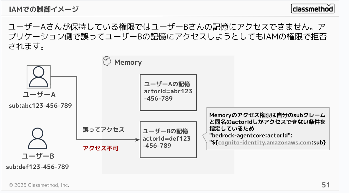 CleanShot 2025-11-29 at 21.28.07@2x