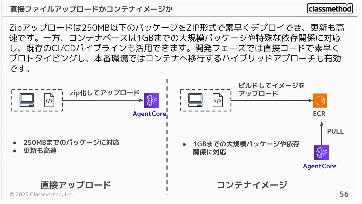 CleanShot 2025-11-29 at 21.29.16@2x