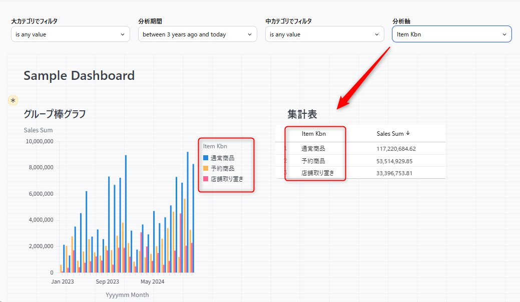 omni-dynamic-displaying-control-no6