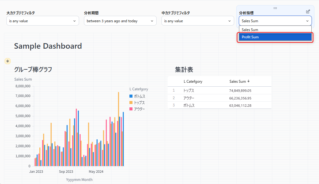 omni-dynamic-displaying-control-no7