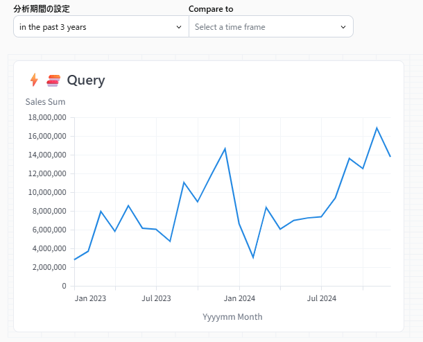 omni-dynamic-displaying-control-no20
