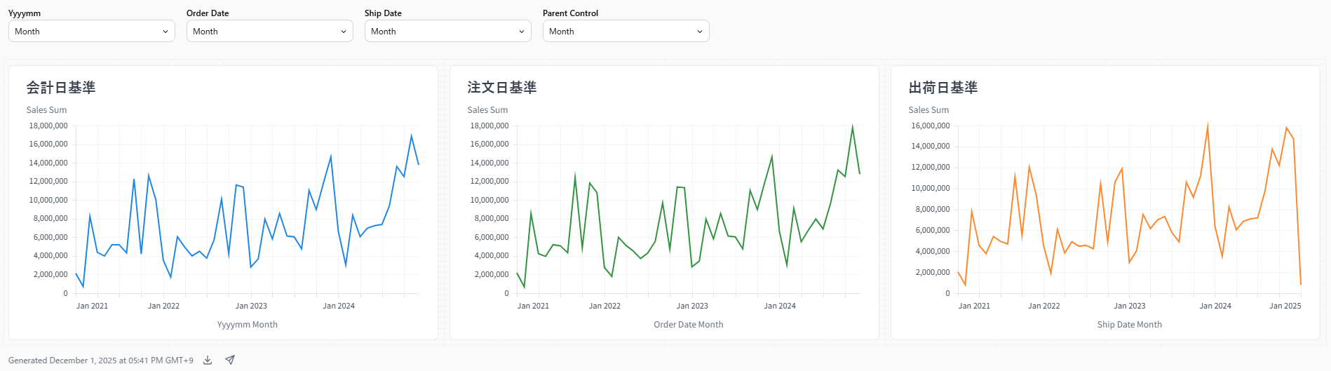omni-dynamic-displaying-control-no26