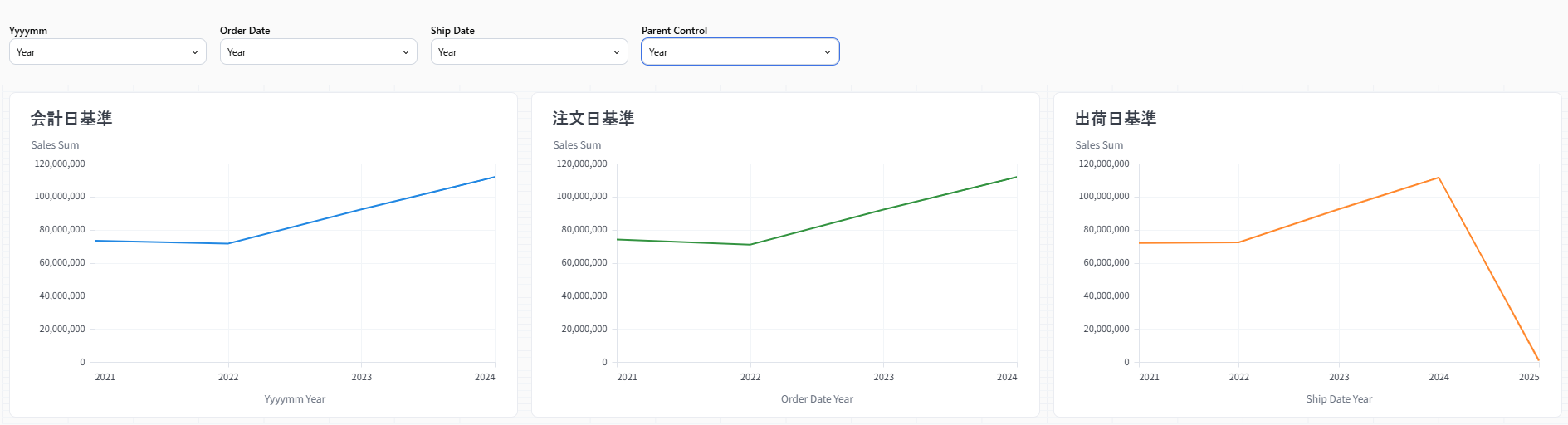 omni-dynamic-displaying-control-no27
