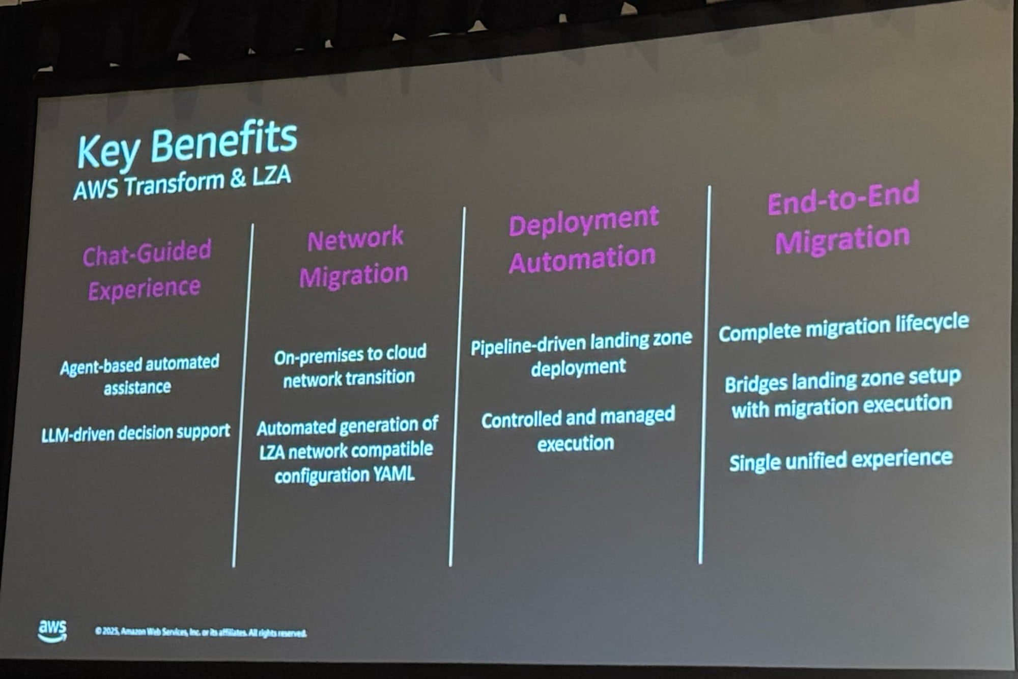 ScreenShot 2025-12-01 at 15.05.12