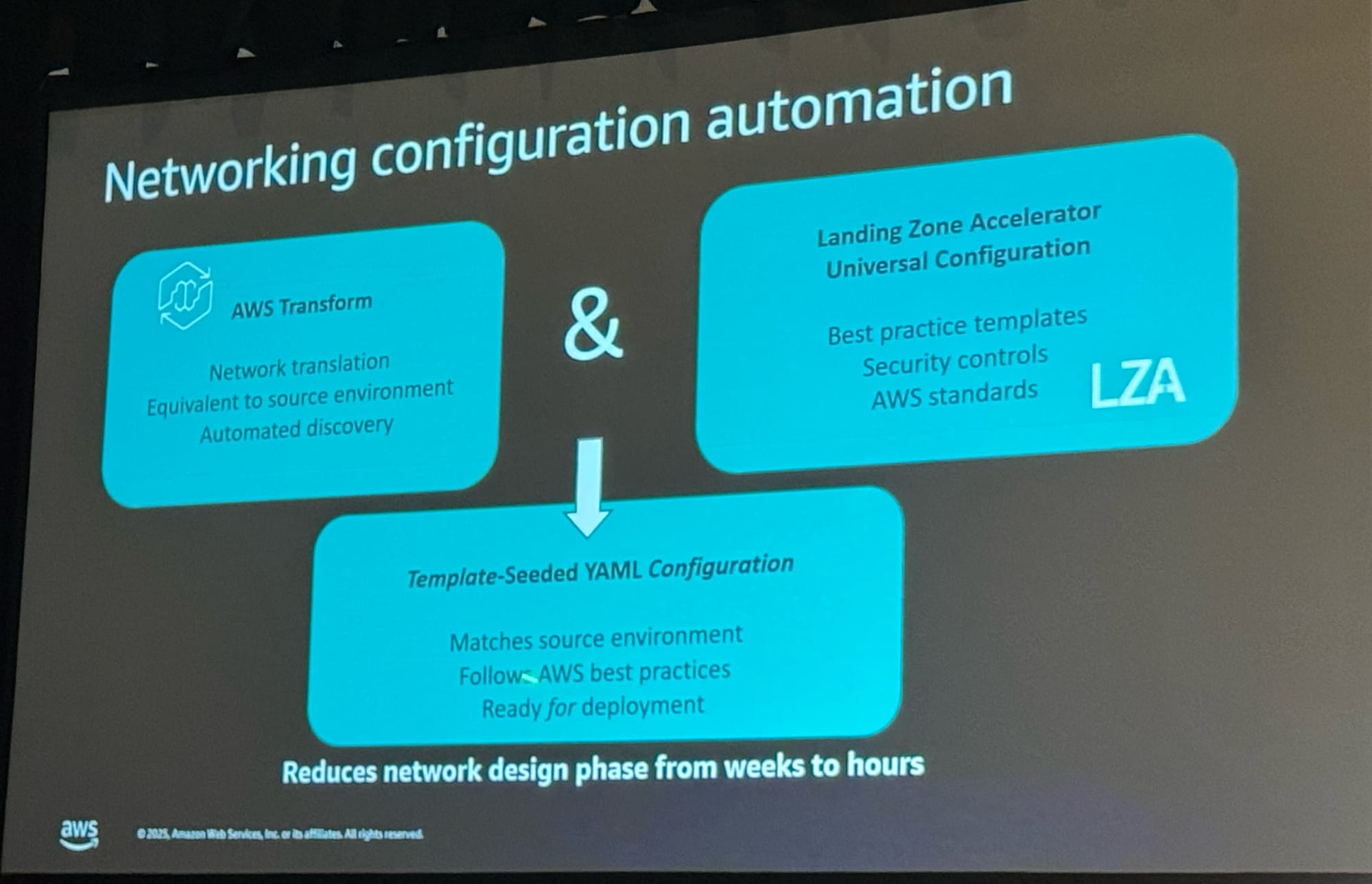 ScreenShot 2025-12-01 at 15.04.25