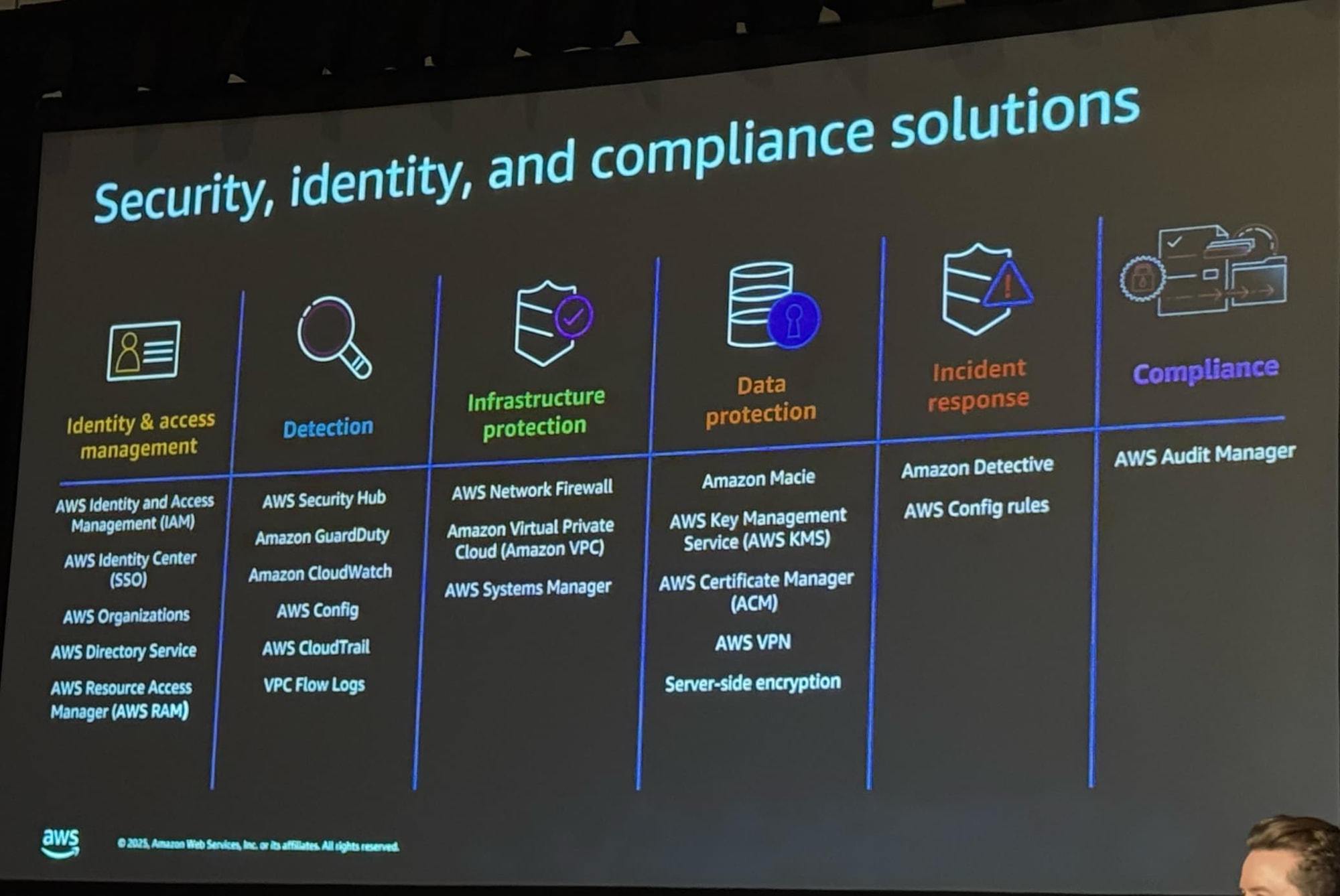 ScreenShot 2025-12-01 at 14.58.24