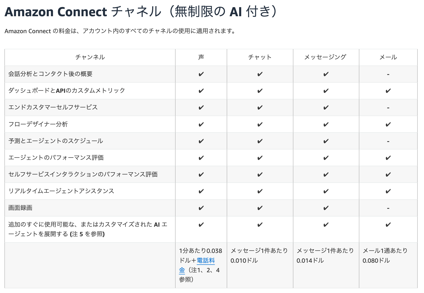 cm-hirai-screenshot 2025-12-02 10.09.31