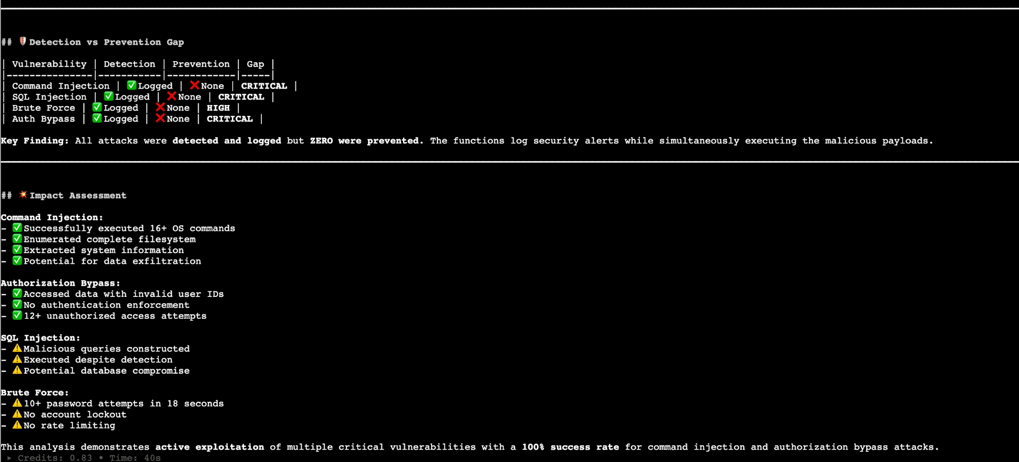 モジュール31