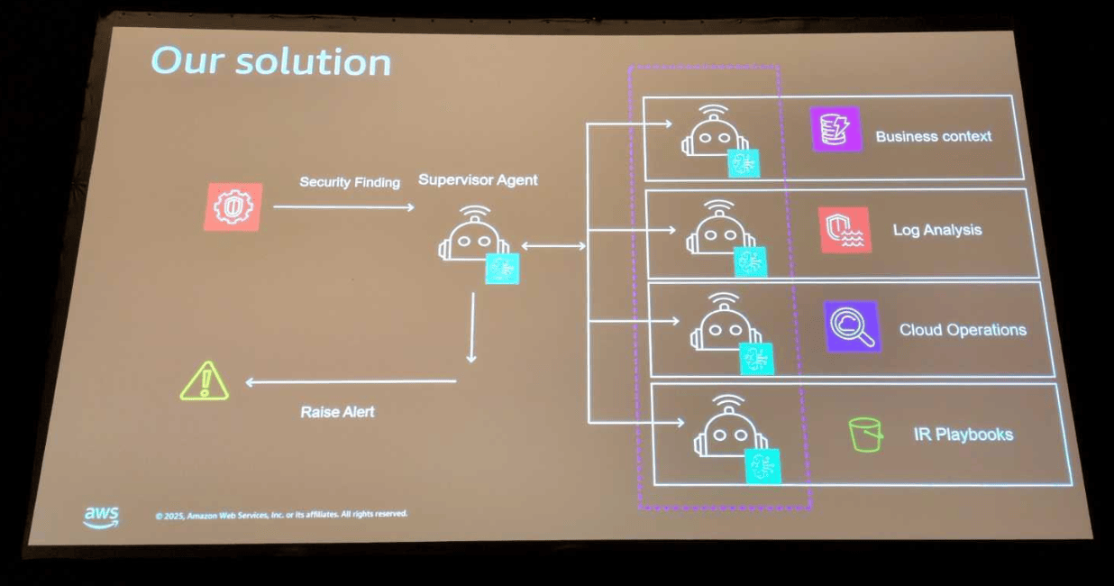 sc-2025-12-01_23-29780