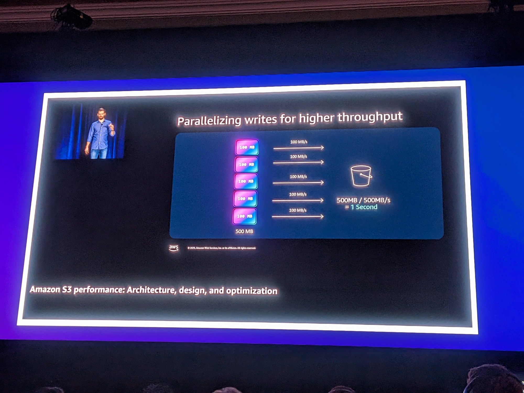 PXL_20251201_200640966_copy_2000x1500