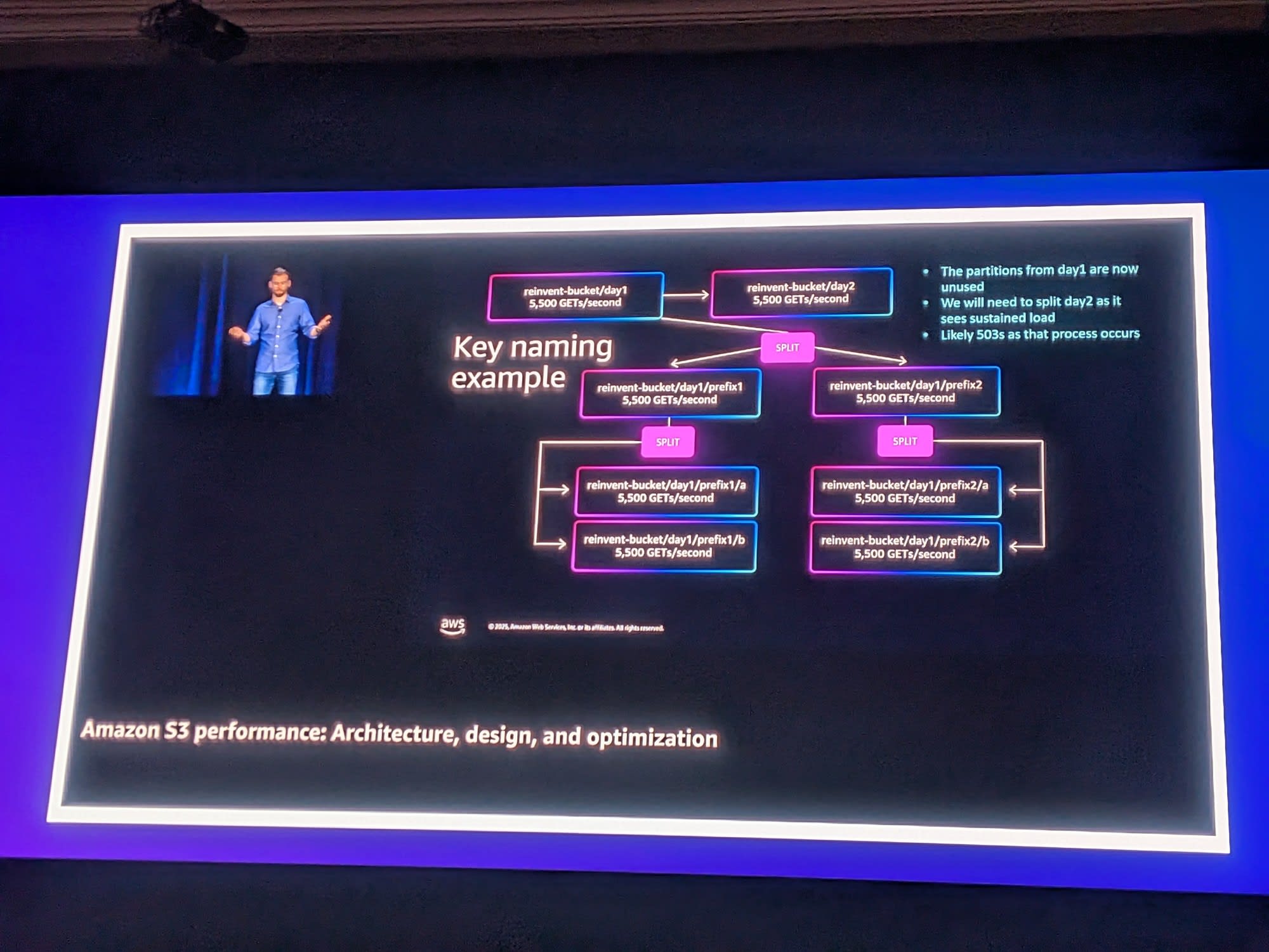 PXL_20251201_202022119_copy_2000x1500