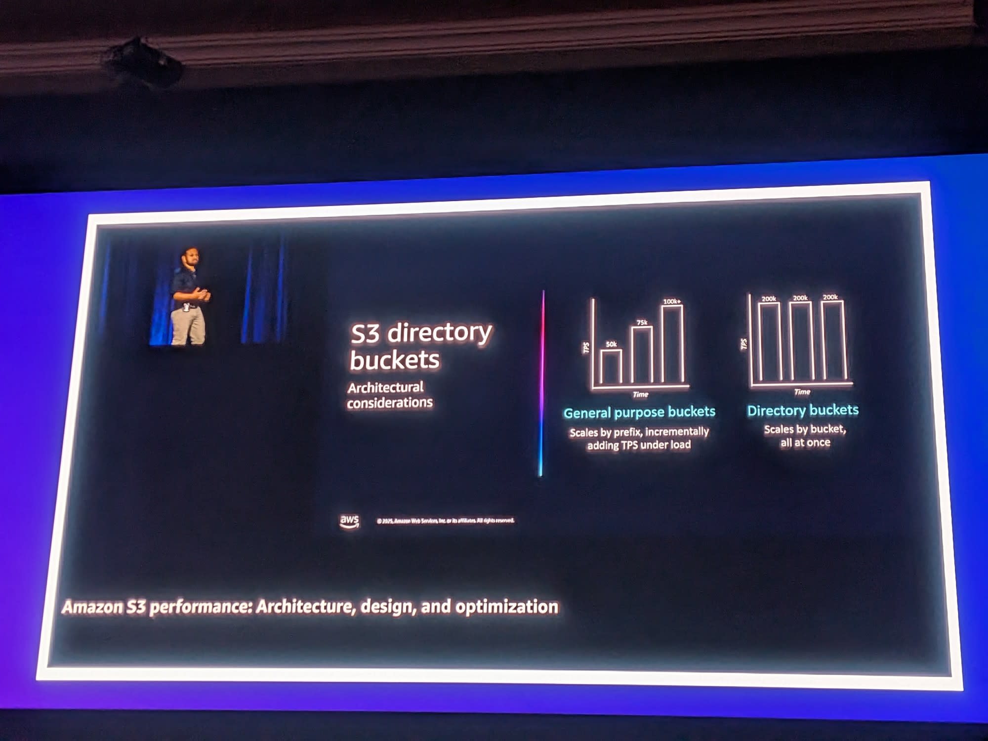 PXL_20251201_203412194_copy_2000x1500