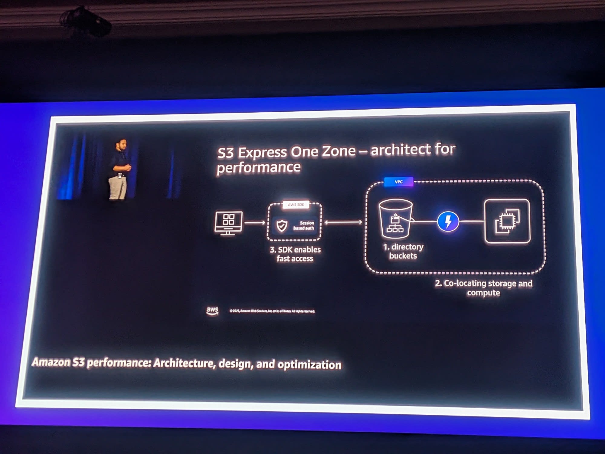 PXL_20251201_203822575_copy_2000x1500