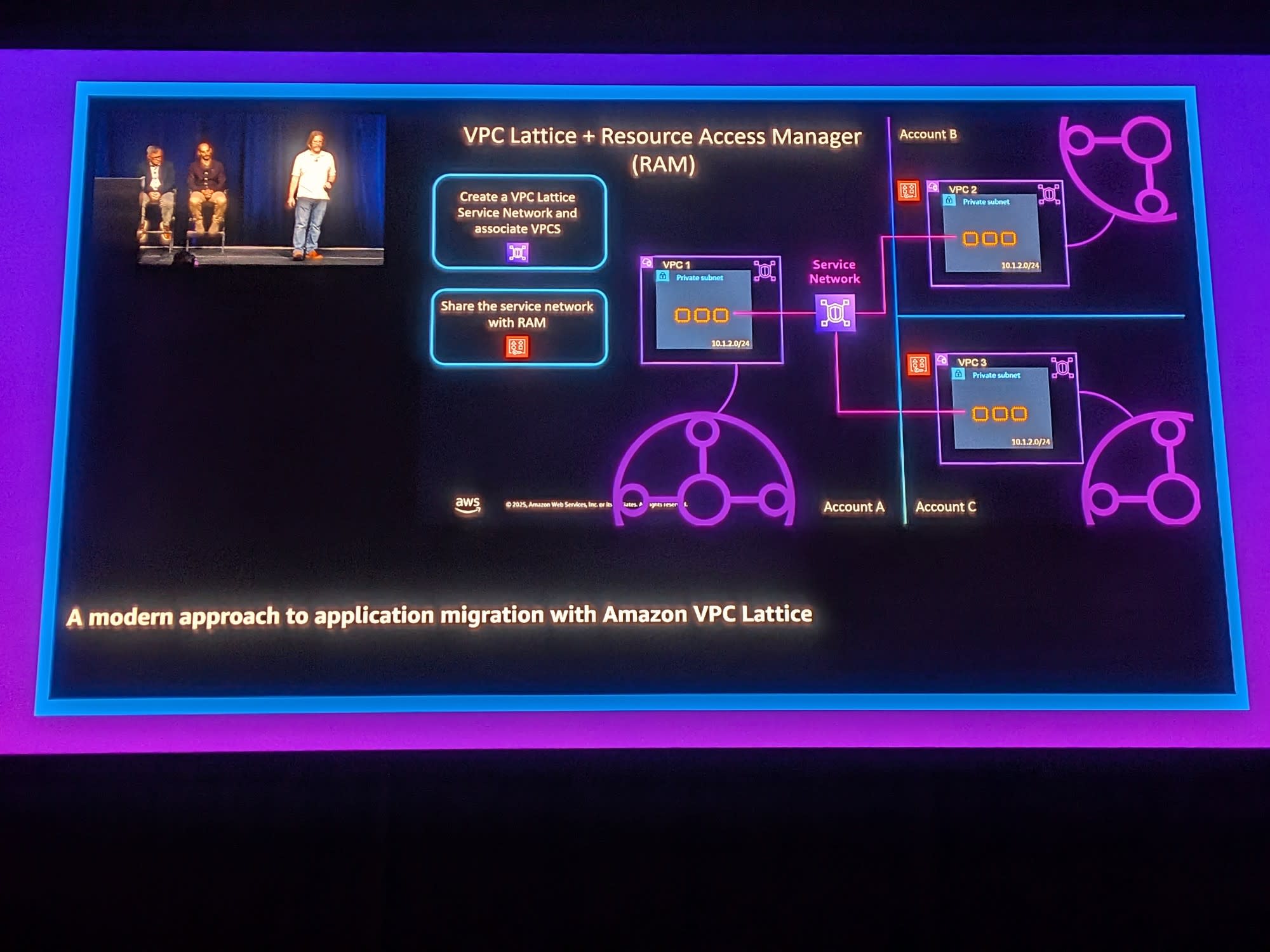 PXL_20251202_014148954_copy_2000x1500