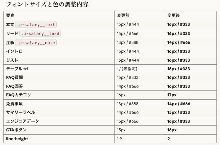 スクリーンショット 2025-12-02 22.07.35