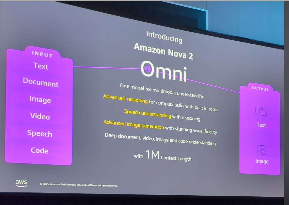 CleanShot 2025-12-02 at 17.43.28@2x