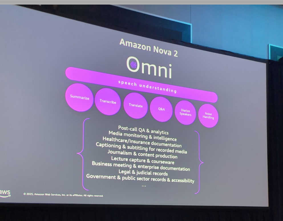 CleanShot 2025-12-02 at 17.44.44@2x