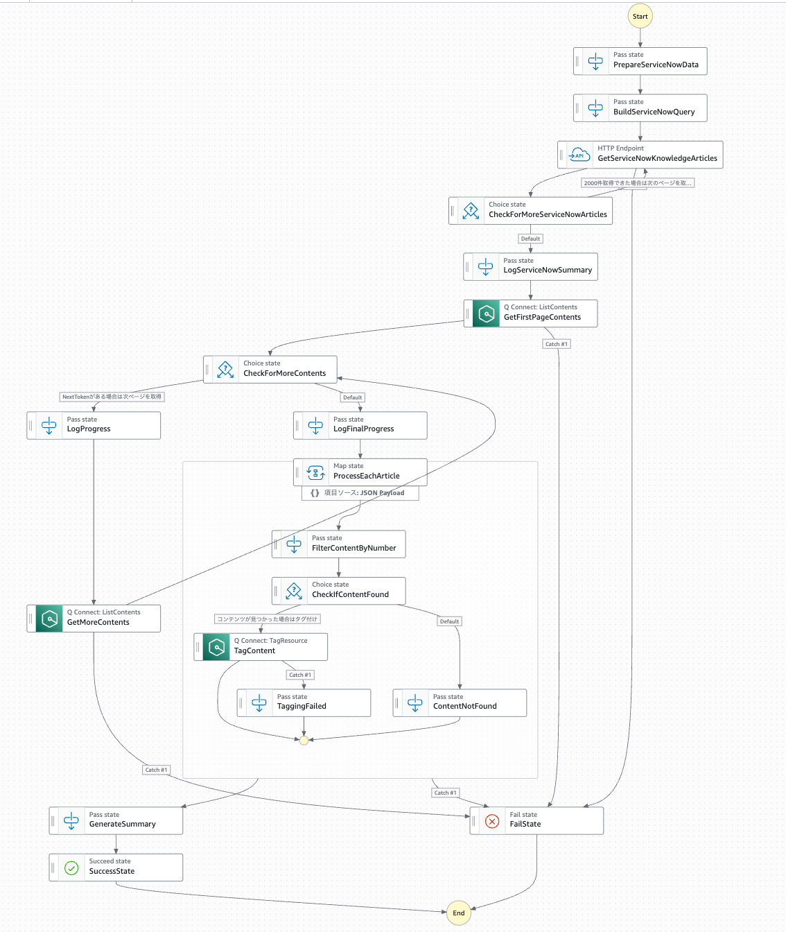 cm-hirai-screenshot 2025-12-03 11.57.29