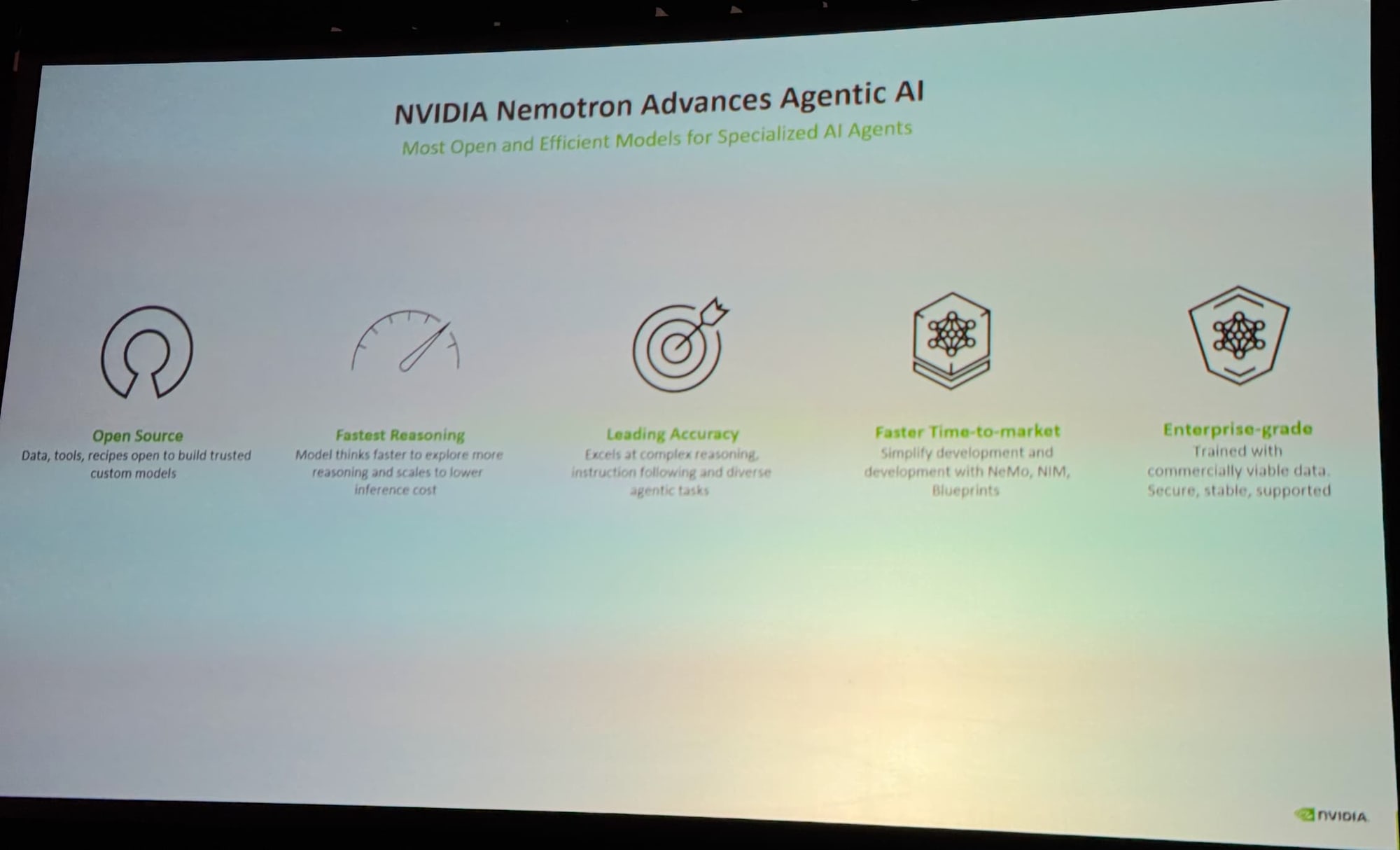 image-20251203022831470